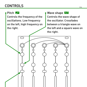 Crows Electromuisic - OVUM for Eurorack - analog oscillator bank