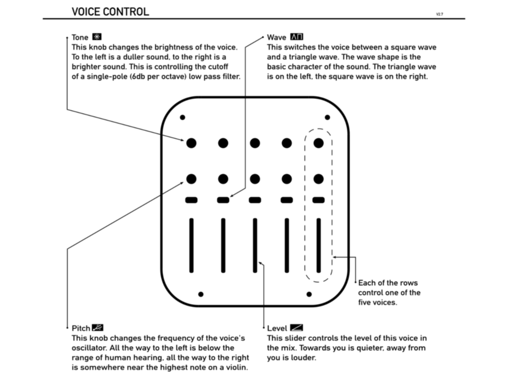 Crows Electromuisic - OVUM - analog sound explorer